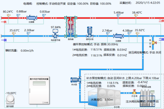 电调阀系统(图1)